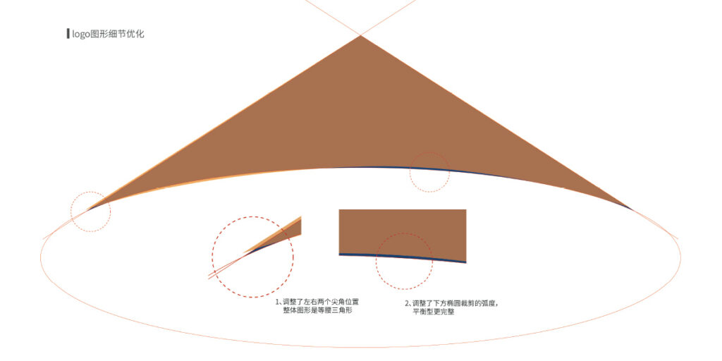 社科赛斯——考研第一品牌品牌升级